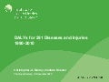 DALYs for 291 Diseases and Injuries 1990 - 2010