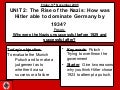 GCSE Germany - Munich Putsch