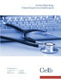 Patient Experience Dashboards