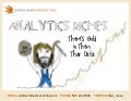 Get Listed University Spokane- Analytics Riches