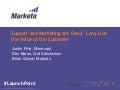 Marketo Launchpoint Webinar feat. Get Satisfaction and Mimecast