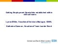 Getting employment specialists established in clinical teams, Lynne Miller