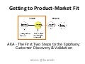 Getting to Product Market Fit - An Overview of Customer Discovery & Validation