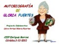 Autobiografía de Gloria Fuertes