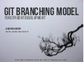 Git Branching Model