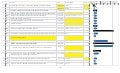 Global BHL Meeting Action Items