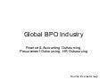 Global BPO Industry - F&A Outsourcing, Procurement Outsourcing and HR Outsourcing
