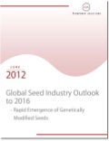Global seed industry outlook executive summary