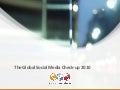 Global Social Media Checkup