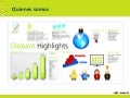 Momo Techtalks - Globant