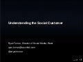 Understanding the Social Customer