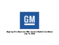 General Motors- Events & Presentations 2008 Jp Morgan Auto Conference Gm Actions To Align Business With Current Market Conditions