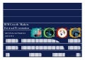 Relevancia de los Mercados Emergentes para IBM
