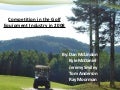 Compettition in Golf Equippment Industry 2008