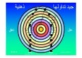 جيد تداولها ذهنية (Arabic)