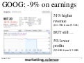 Goog earnings miss by augustine fou