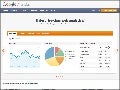 Google analytics - Joomladagen2012