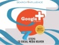 Google plus for business
