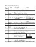 Grade 5 visual vocabulary cards