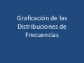 Graficación de las distribuciones de frecuencias
