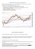 Grafico diario del dax perfomance index para el 20 08-2012