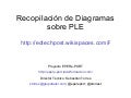 Modelos de PLE