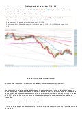 Graficos diario del eurodolar para el 27 06 2012