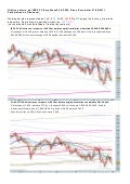 Graficos diario del ibex,eurostoxx,s&p,dax y eurodolar 01 08 2011
