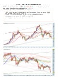 Grafico semanal del ibex 35 para el 27 04 2012
