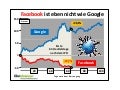 Facebook ist nicht Google