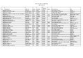 Grands Vins Mercure Gewinnerweine.pdf