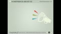 Graphika Powerpoint Template