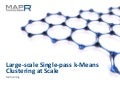 Graphlab dunning-clustering
