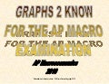 Graphs 2 Know For The AP Macro Economics Exam
