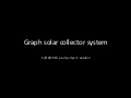 Graph solar collector_system
