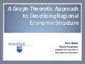 Graph Theoretic Approach to Describing Regional Economic Structure