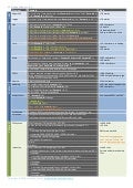 Great+Seo+Cheatsheet