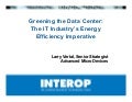 Greening the Data Center: The IT Industry's Energy Efficiency Imperative