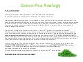 Green Pea Analogy
