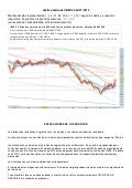 (Gráfico diario del ibex 35 para el 04 07 2012)