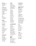 Grocery list/meal planning template
