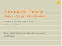 Grounded Theory Strauss1990 Ch1-7 (20091117)