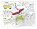 Ground view linear versus aerial view Mind Map