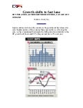 Growth shifts to fast lane