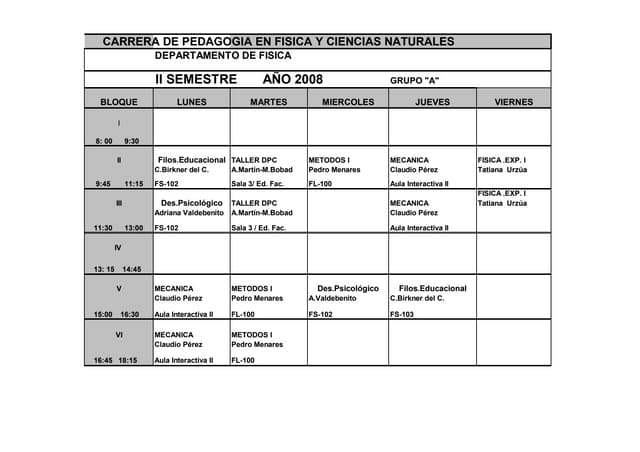 Grupo   A    Ii Sem.