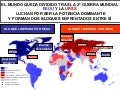 Guerra fría