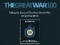 The Great War 100 - Telling the story of WW1 using infographics