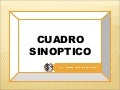 Hacer Un Cuadro Sinoptico