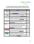 Conference Handout - Listing of Unmoderated Remote Usability Testing Tools