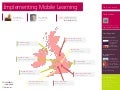Handout for Mobile Learning Presentation
